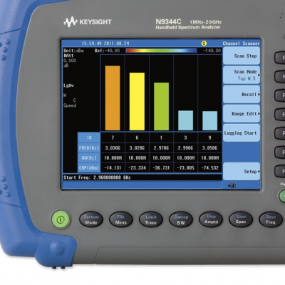 KEYSIGHT/是德 N9344C 手持频谱分析仪（HSA），20 GHz