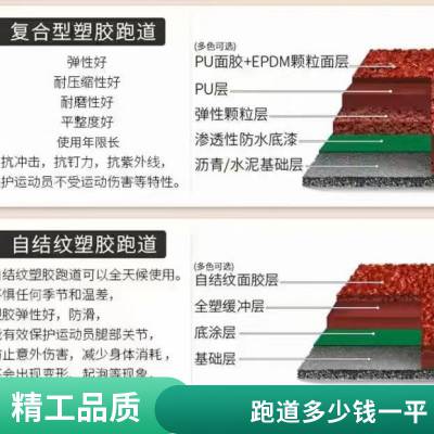 复合型运动跑道材料塑胶跑道厂家直供 透气型塑胶跑道