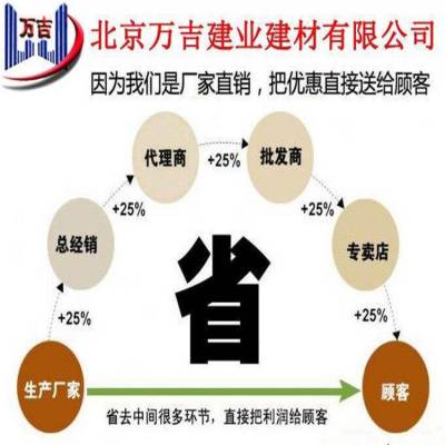 混凝土地面空鼓裂缝灌浆修补胶重庆市北碚销售厂家