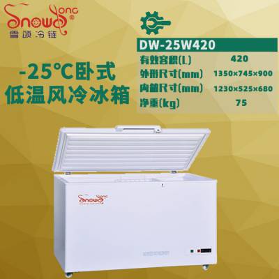 ѩDW-25W420 -25¹ҵ ѧʵ Թٶ