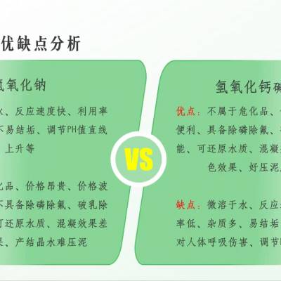 25%的复合纳米液碱 污水处理药剂 PH值 10000目复合纳米液碱污水处理药剂