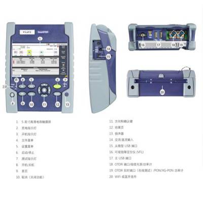 手持式光纤测试仪 型号:E138FA65-PC/-APC库号：M380791