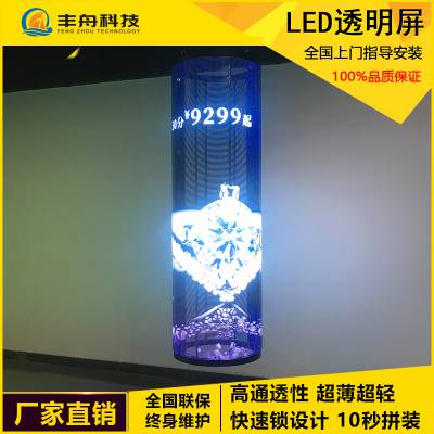 ͸ledʾԲβǽ͸ĻLED