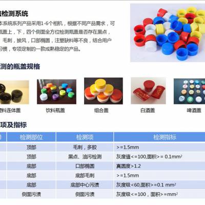 瓶盖视觉检测 螺孔定位 机器视觉引导 视觉定位软件 抓取、组装对位