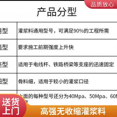 内蒙古包头CGM高强无收缩灌浆料施工工艺及使用范围