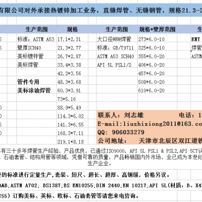 EMT 美标穿线管；23.42*1.24*6.12双街钢管