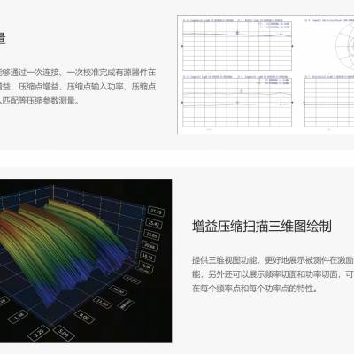  3674N  500Hz/10MHz90GHz==ʱ