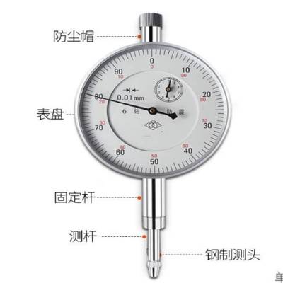 表 型号:WH22-0-10 库号：M27153