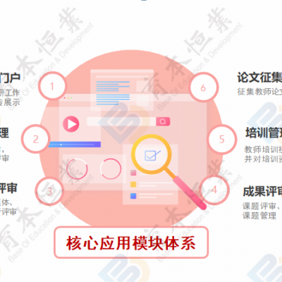 教育科研课题管理平台