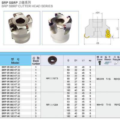 BRP/SBRP模具铣圆刀片刀盘系列安装R4/R5/R6/R8/10耐磨刀片