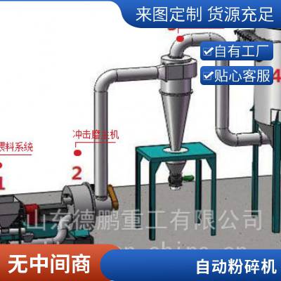 锂电池超微粉碎机 德鹏重工 发货迅速 源头工厂 全国发货