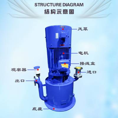 WFB无密封自控自吸泵 立式不锈钢 碳钢自吸污水泵 工程塑料材质