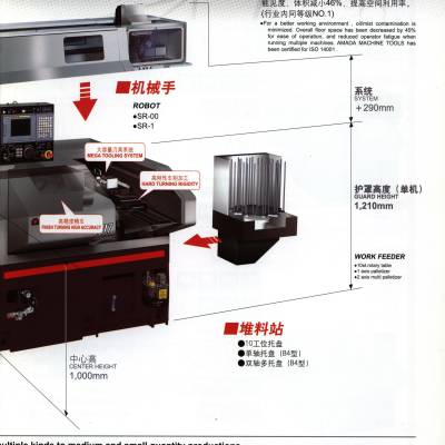 日本AMADA丨车铣复合加工机丨精密金属零件