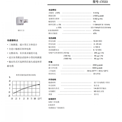 供应国产低温漂高灵敏度全进口敏感芯体超小型三轴IEPE加速度计