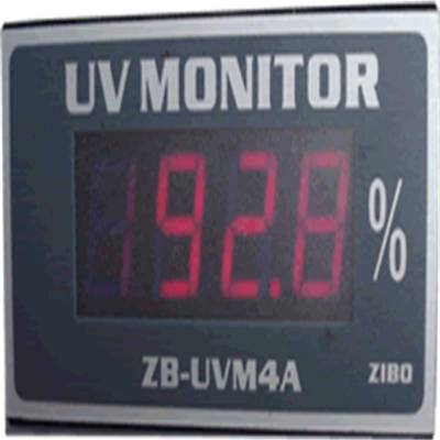 ⾀(qing)ȱO(jin)y(c)x ̖(ho):CZR11ZP-UVM4A(k)̖(ho)M309637