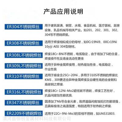 JQ ER430˿0.8 1.0 1.2