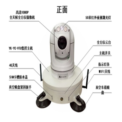 ӦﳾPM2.5ƶʽƵ豸