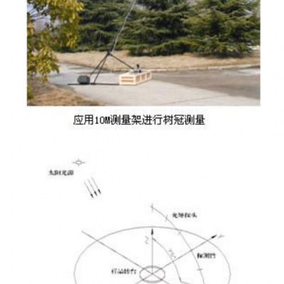 野外地物光谱辐射计 可见光、近红外波段 国产 型号:YST45-921VF-128库号：M31763