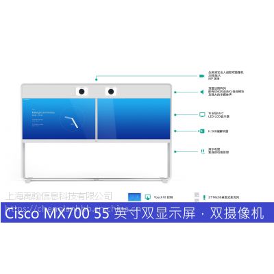 ˼MX700 55˫˫ƵϵͳһרΪռ***Э