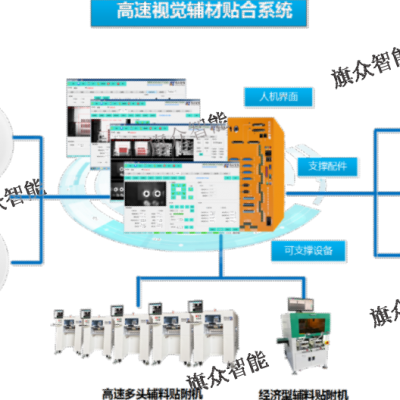 上海全自动贴合系统品牌 值得信赖 深圳市旗众智能科技供应