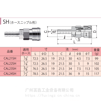 日本NAC长掘快速接头:快速接头CAL21SH CAL22SH CAL23SH CAL24SH