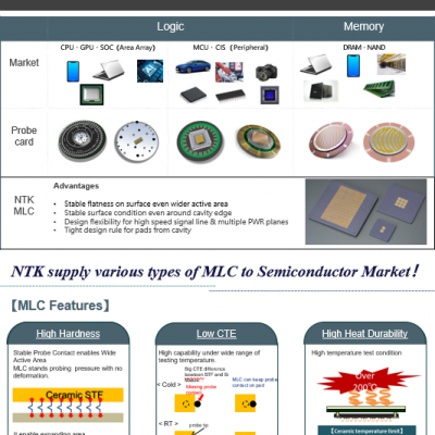 NTK 探针卡用陶瓷转接板