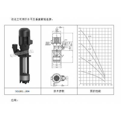 BRINKMANNʽˮSGL801