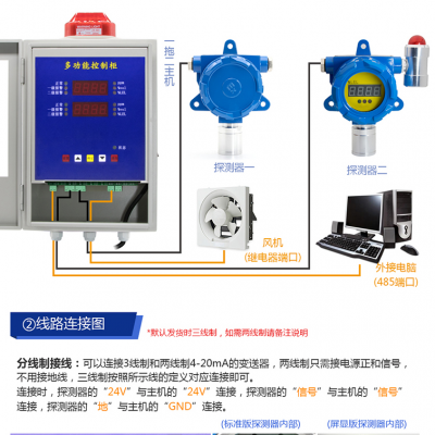 庆阳硫化氢气体检测仪138,91913067哪里有卖硫化氢气体检测仪