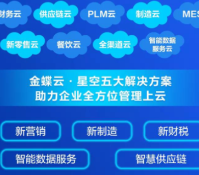2022ǿ***ѯ ӭ ƹӦ