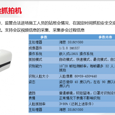 建软科技-AI视觉产品宣传手册