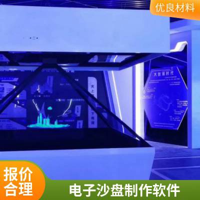 3d全息投影_数字水晶沙盘_规划展示馆_沙盘模型_凡烁