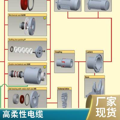 诺希德供应 全新原装 DEMAG德马格电动葫芦 DC-Com 5-500楠