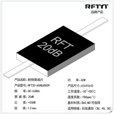 RFTYTӦƵ20dB˥Ƭ