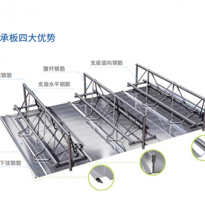 乾浦 TD3-100 V型钢筋桁架楼承板 0.5mm厚 免拆式组合模板