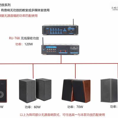 YUEPU/Խ 2.4Gѧչ RU-T28 ͨ/һʦһ