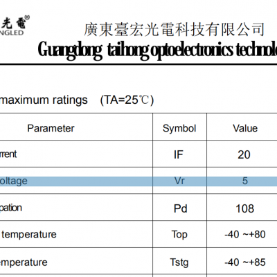 发光二极管耐压多少伏?发光二极管耐压多少伏?