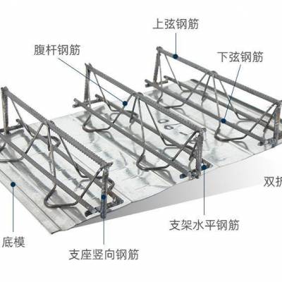 不可拆卸钢筋桁架楼承板镀锌底板 可拆卸楼层板水泥纤维板