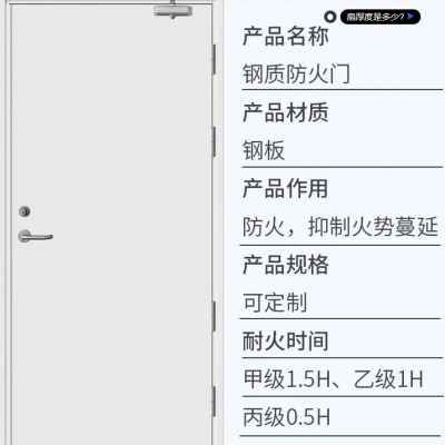 发生爆炸情况后,防爆门 防爆窗能否二次使用