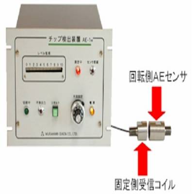 MURAKAMIGIKENϼ AE͵мװ AE-1C