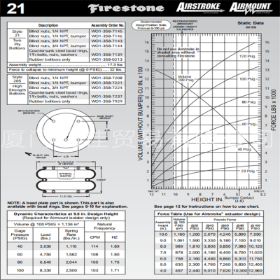 原厂优势供应 美国 Firestone空气弹簧 W01-358-7145 减震气囊