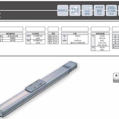 IAI-RCS3ϵ 
