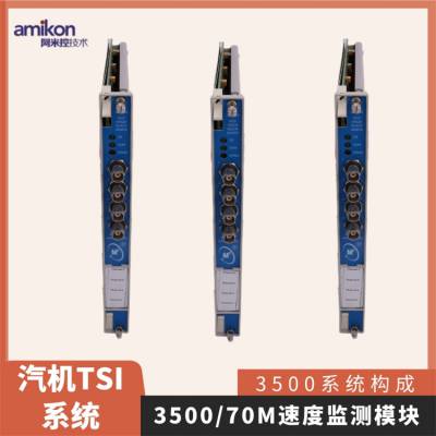 CI854BK01 3BSE069449R1ͨѶӿ׼ ṩֻϵͳABB