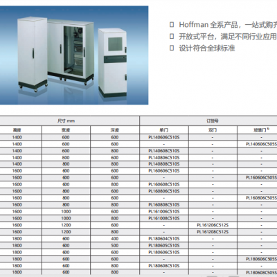 HoffmanPL161206C512S1600*1200*600յ