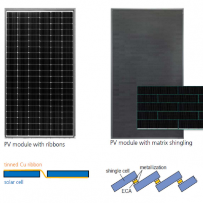低折射率聚合物包覆树脂(高性能光纤，传感器，机器人等应用)
