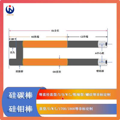 H型硅碳棒/直径20高温电炉加热棒/30碳化硅sic/生产厂家非标定制