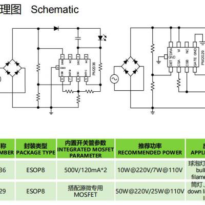 Դ΢PM2036 PM2029 AC/DC ɿع LEDԷ ŷͨ