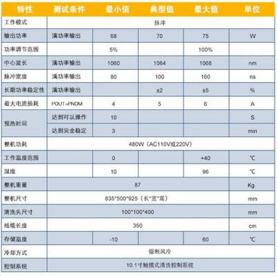 油污激光清洗机 模具激光除锈清洗机激光除锈机厂家