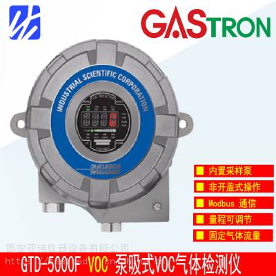 Ӣ˼,GASTRON,GTD-5000F VOC ʽӷлVOC