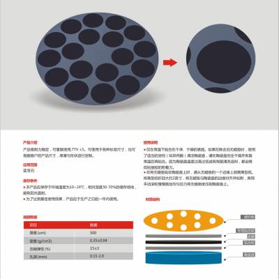 无蜡垫、聚氨酯抛光垫、阻尼布抛光垫、精抛垫、粗抛垫