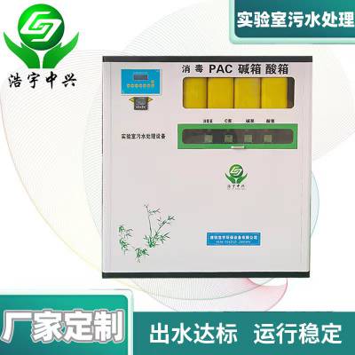 лʵˮ豸